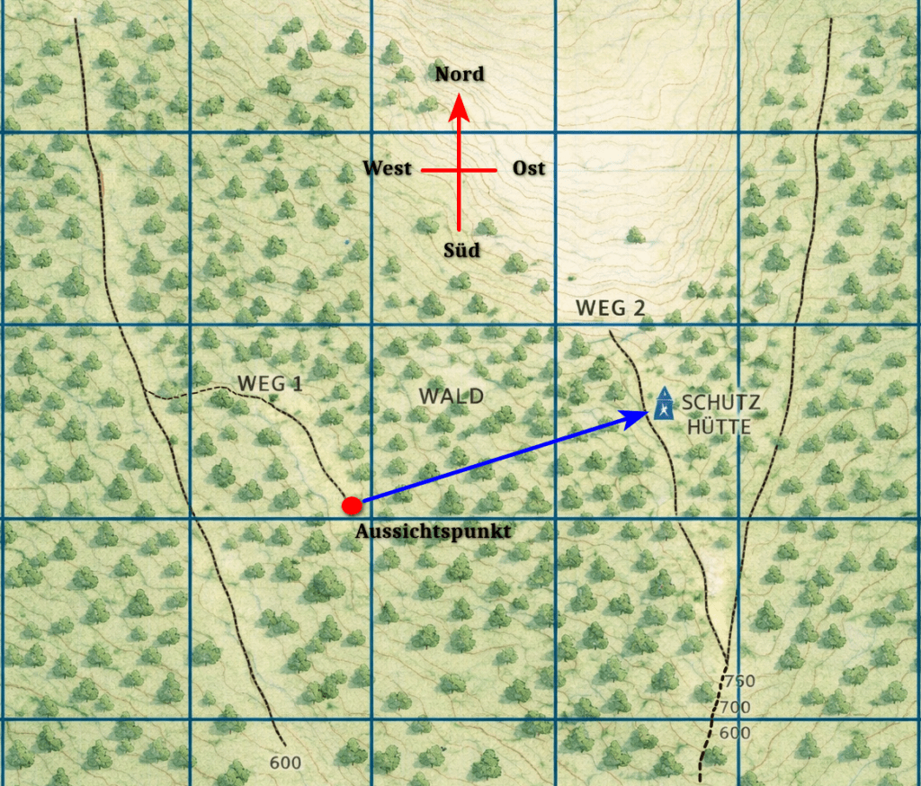 Direkte Marschlinie vom Standort zum Ziel auf der Karte
